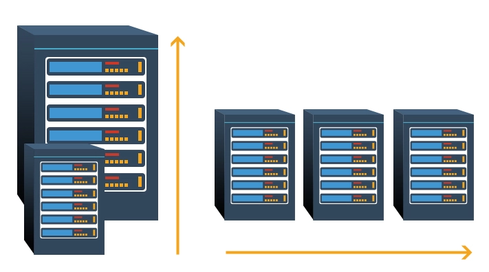 Image for WAHA Scaling - How To Handle 500+ Sessions