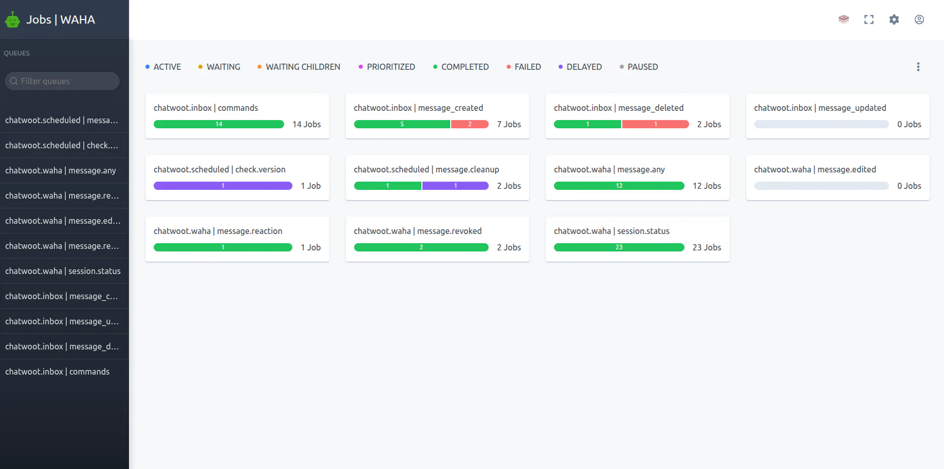 WAHA Jobs Dashboard