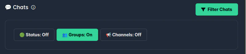 Dashboard - Ignore Chats