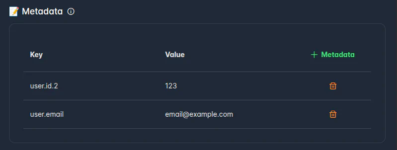 Dashboard - Metadata