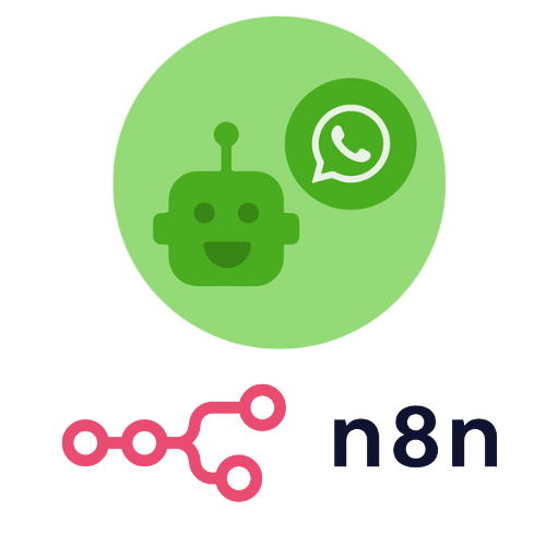 Image for n8n