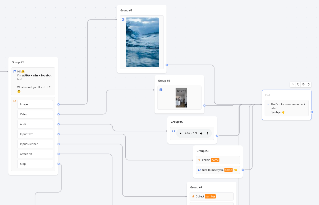 typebot flow